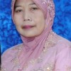 Dra. Endah Yuliani, S.E.,M.M.
