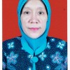 Ir. Yayuk Sri Rahayu, ST.,M.T (98.06.0100)